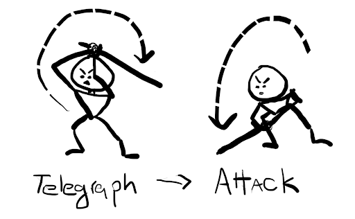 Celestial Alignment
